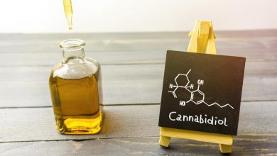 Terpenes and cannabinoids are derived from the hemp of the CBD oil